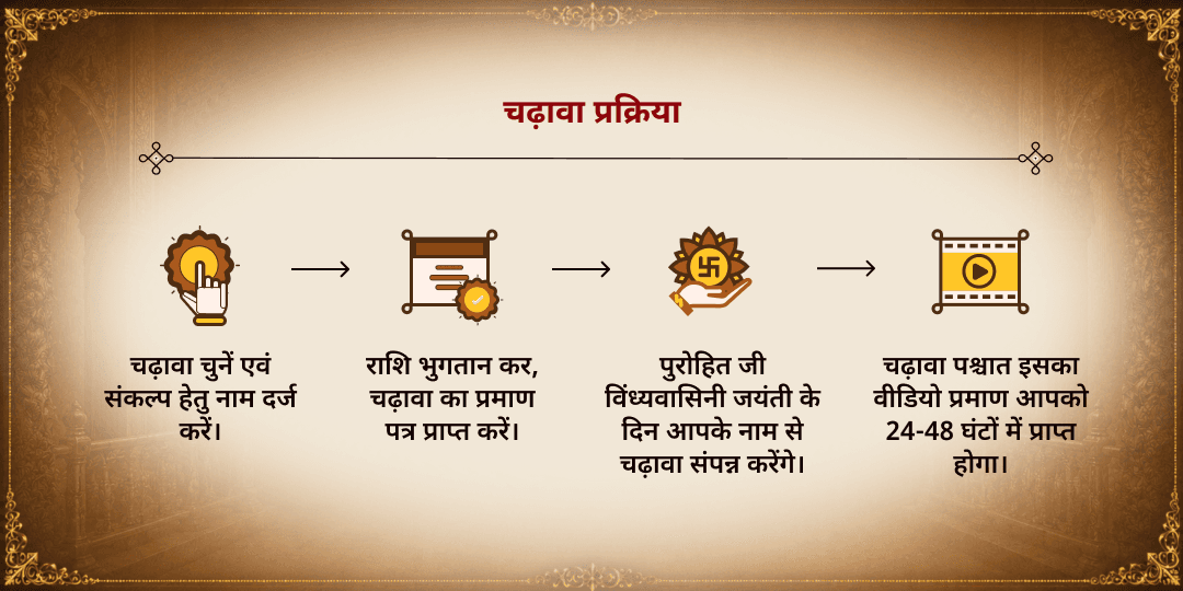 विंध्यवासिनी जयंती विशेष माँ विंध्यवासिनी शक्तिपीठ चढ़ावा 