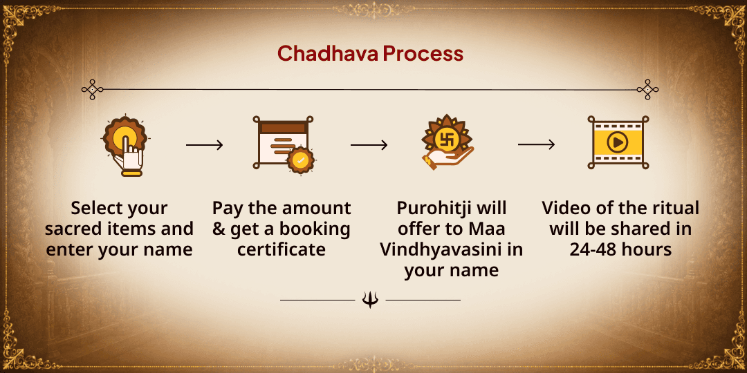 Vindhyavasini Jayanti Special Maa Vindhyavasini Shaktipeeth Chadhava 