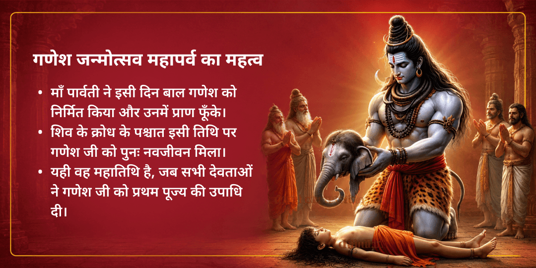 गणेश जन्मोत्सव 11 दिवसीय विघ्नहर्ता गणपति चढ़ावा संकल्प