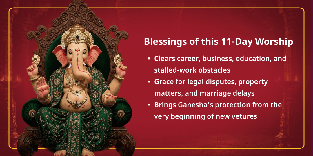 Ganesh Janmotsav 11 Days Vighnaharta Ganapati Chadhava Sankalp 