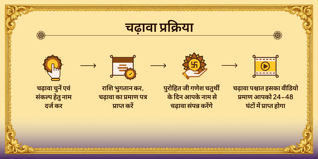 गणेश चतुर्थी धन-सिद्धि प्रदायक महालक्ष्मी गणेश चढ़ावा