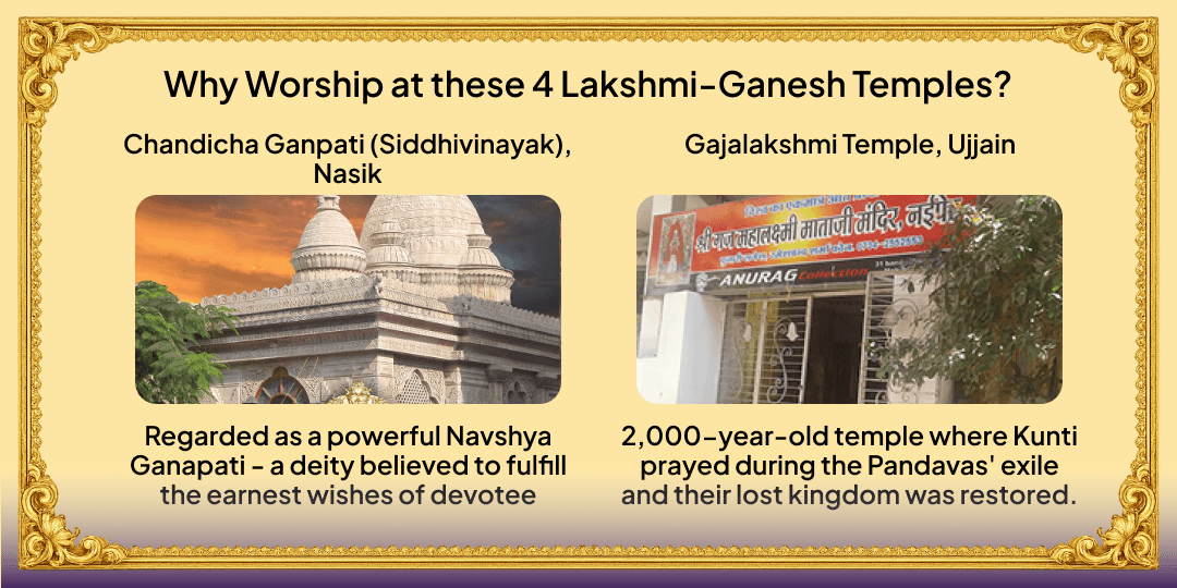 Ganesh Chaturthi Dhan-Siddhi Pradayak Mahalakshmi-Ganesh Chadhava