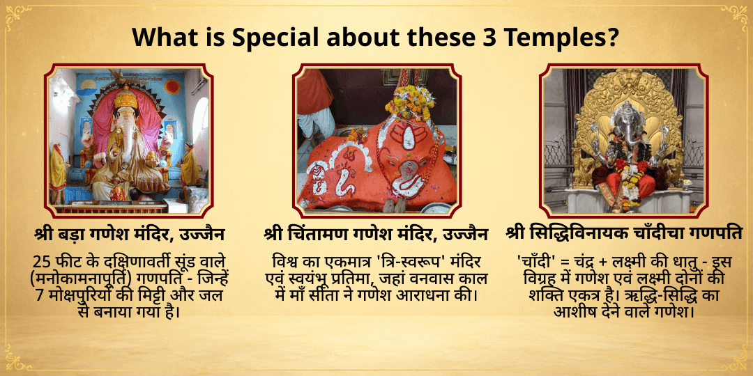 गणेश चतुर्थी 3 गणेश मंदिर मोदक एवं दूर्वा चढ़ावा