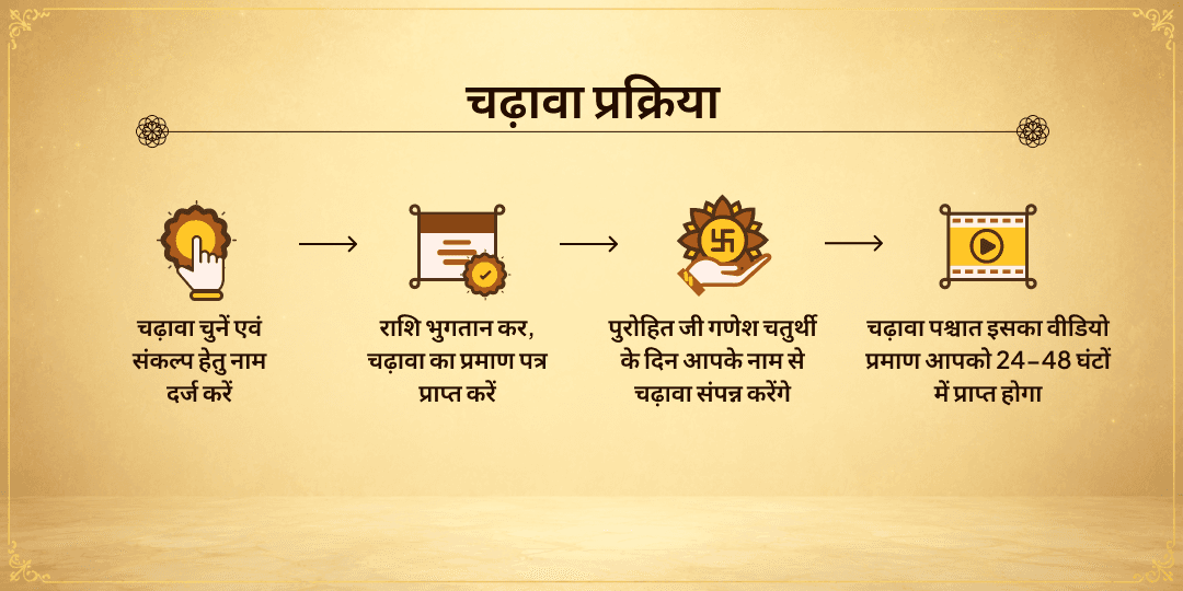 गणेश चतुर्थी 3 गणेश मंदिर मोदक एवं दूर्वा चढ़ावा