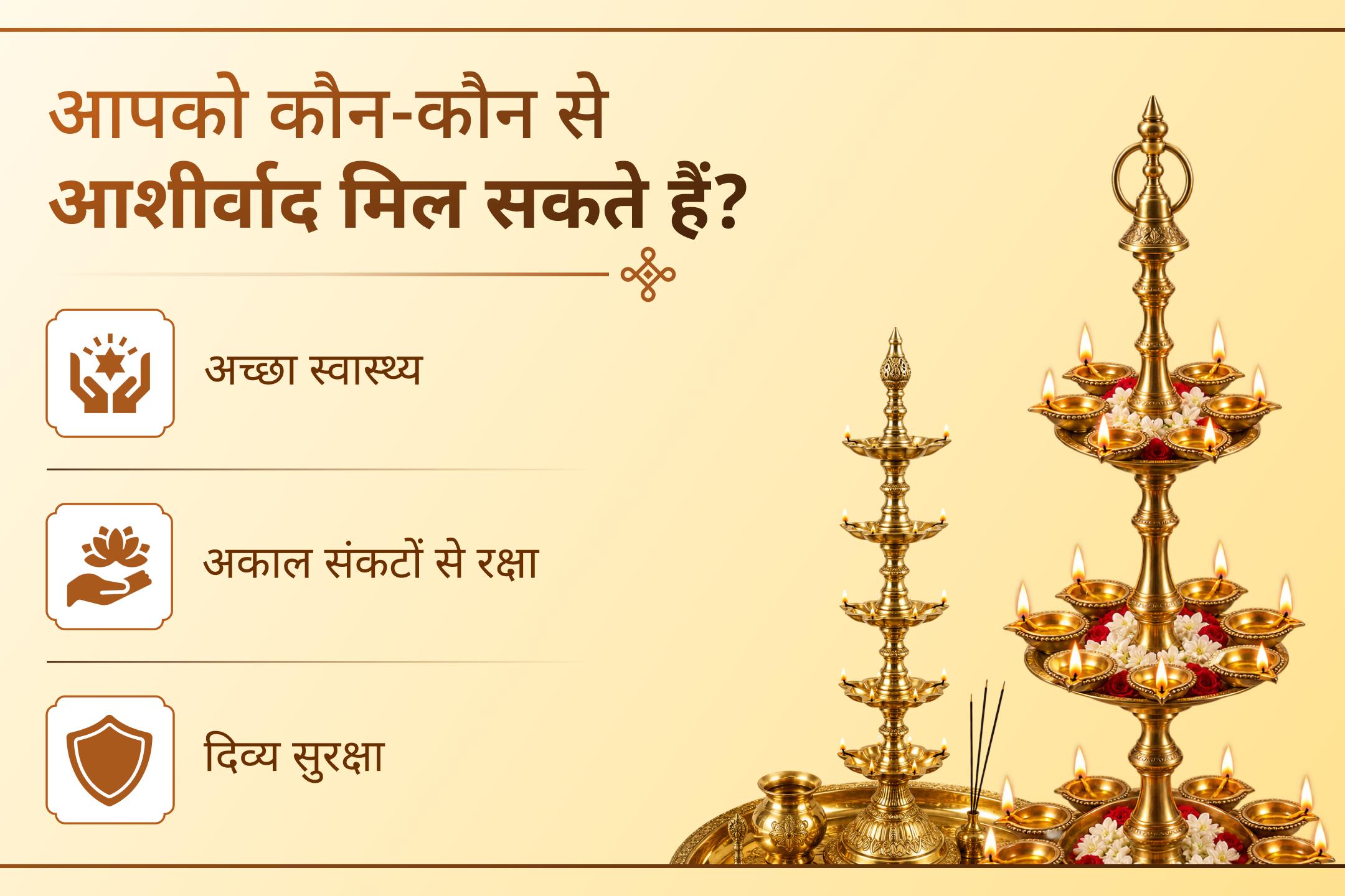 जीवन शक्ति का ‘आधार’ कहे जाने वाले देवता से पाएं उत्तम स्वास्थ्य का आशीर्वाद।