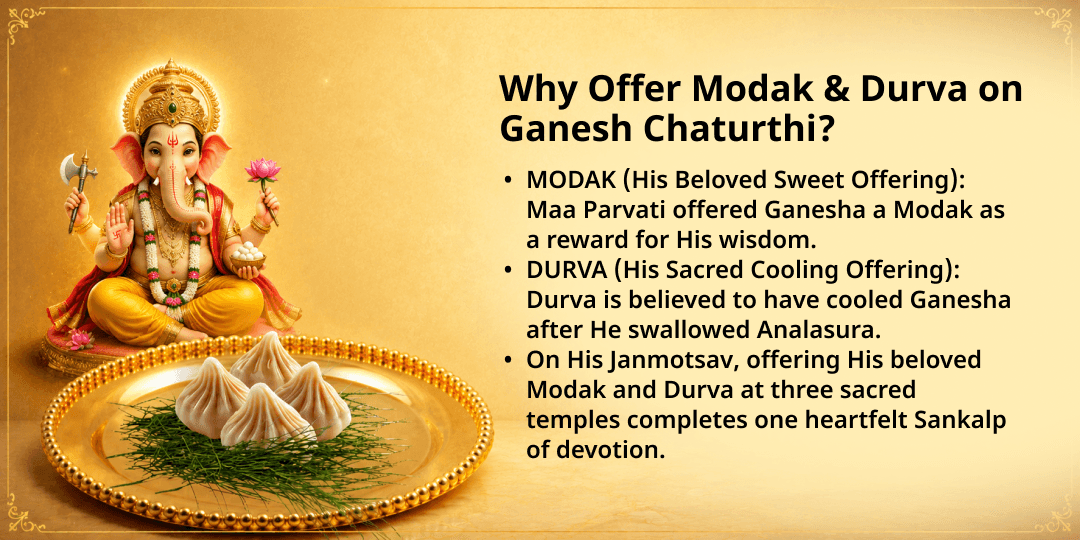 Ganesh Chaturthi 3 Ganesh Temples Modak & Durva Chadhava 