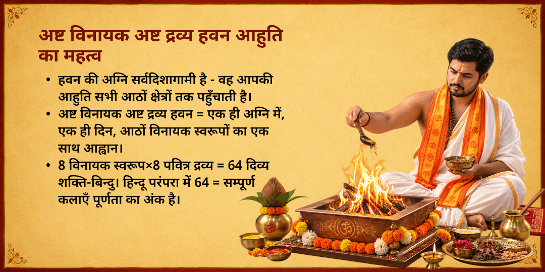 गणेश चतुर्थी अष्ट विनायक अष्ट द्रव्य हवन आहुति