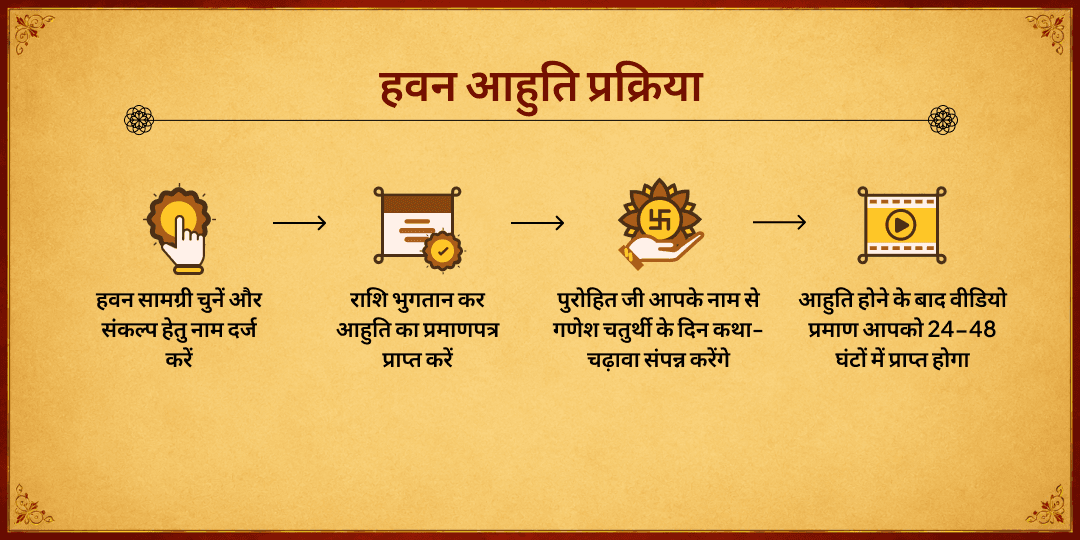 गणेश चतुर्थी अष्ट विनायक अष्ट द्रव्य हवन आहुति