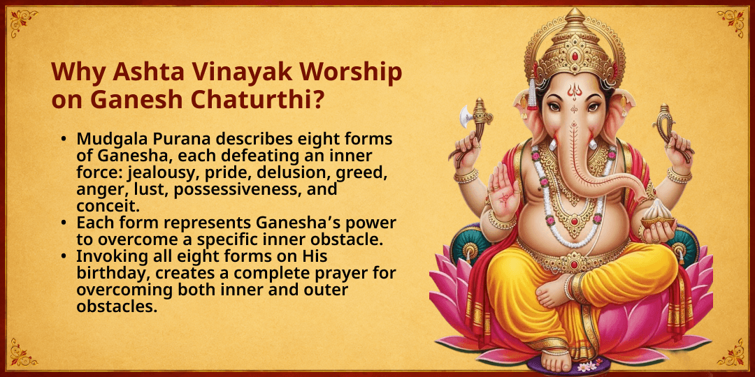 Ganesh Chaturthi Ashta Vinayak Ashta Dravya Havan Ahuti 