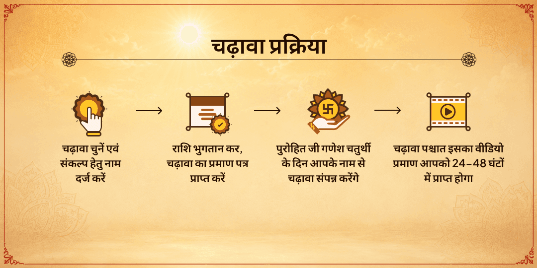 गणेश चतुर्थी मनोकामना पूर्ति मध्याह्न काल 21 मोदक चढ़ावा