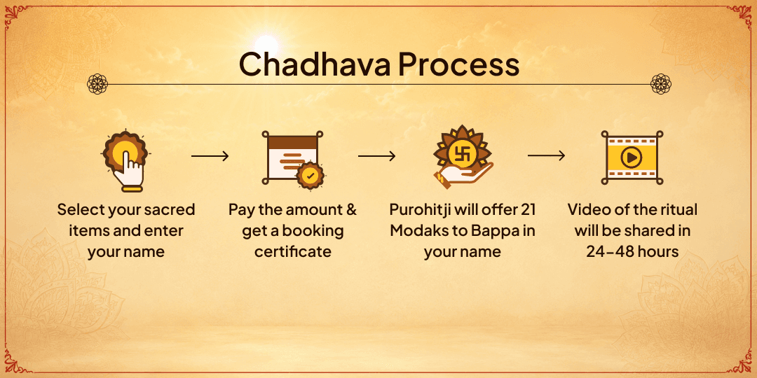 Ganesh Chaturthi Manokamna Purti Madhyahna Kaal 21 Modaks Chadhava