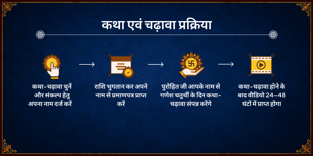 गणेश चतुर्थी मिथ्या दोष शांति स्यमंतक मणि कथा एवं चढ़ावा