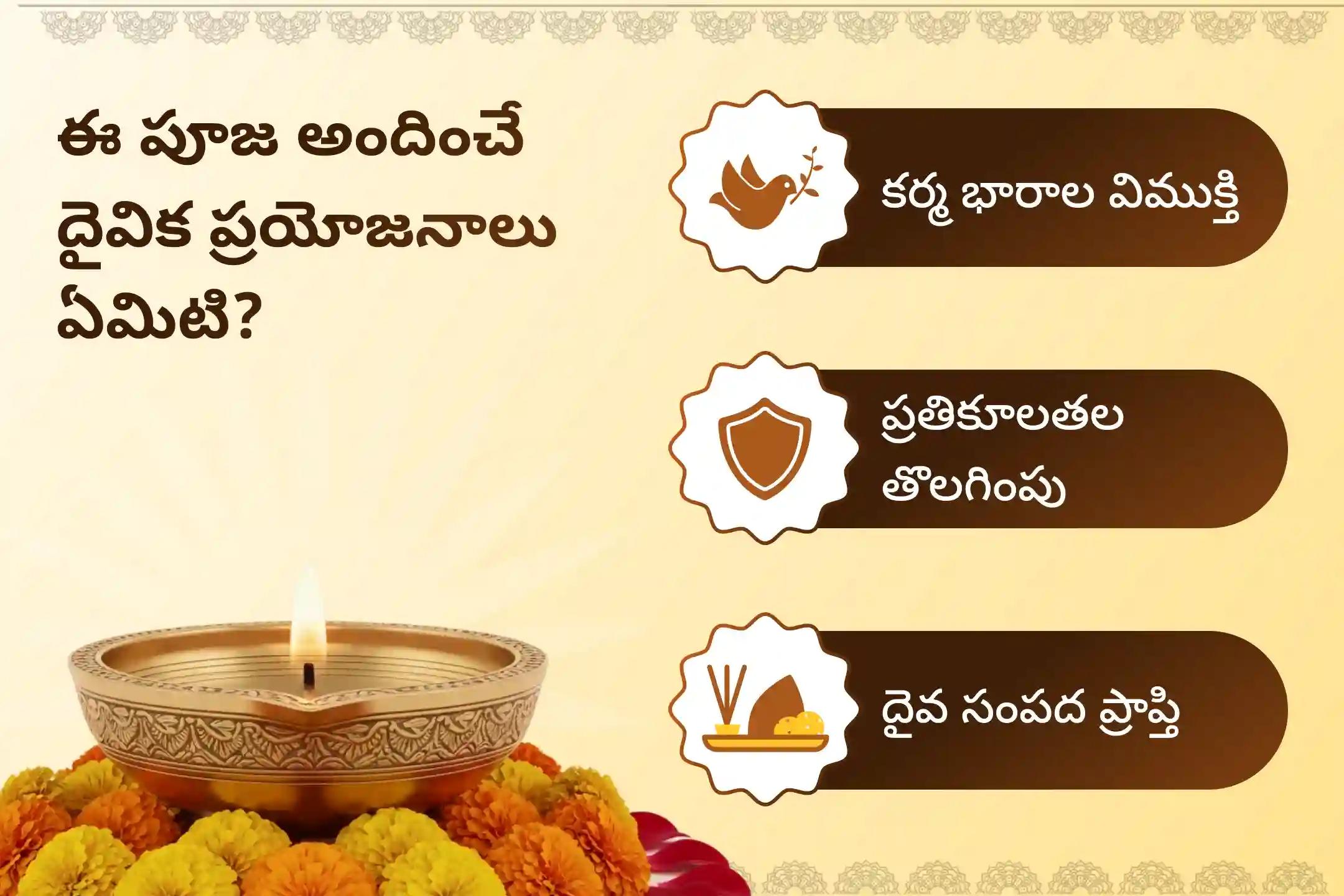 కర్మ బంధాలు, పాపాలు మరియు నెగెటివిటీ నుండి విముక్తి కోసం శ్రీ వేంకటేశ్వర స్వామి వారి అజ ఏకాదశి ప్రత్యేక సుప్రభాతం సేవ, తోమాల సేవ, మరియు వేంకటేశ్వర స్వామి సహస్రనామ తులసి అర్చనలో పాల్గొనండి.