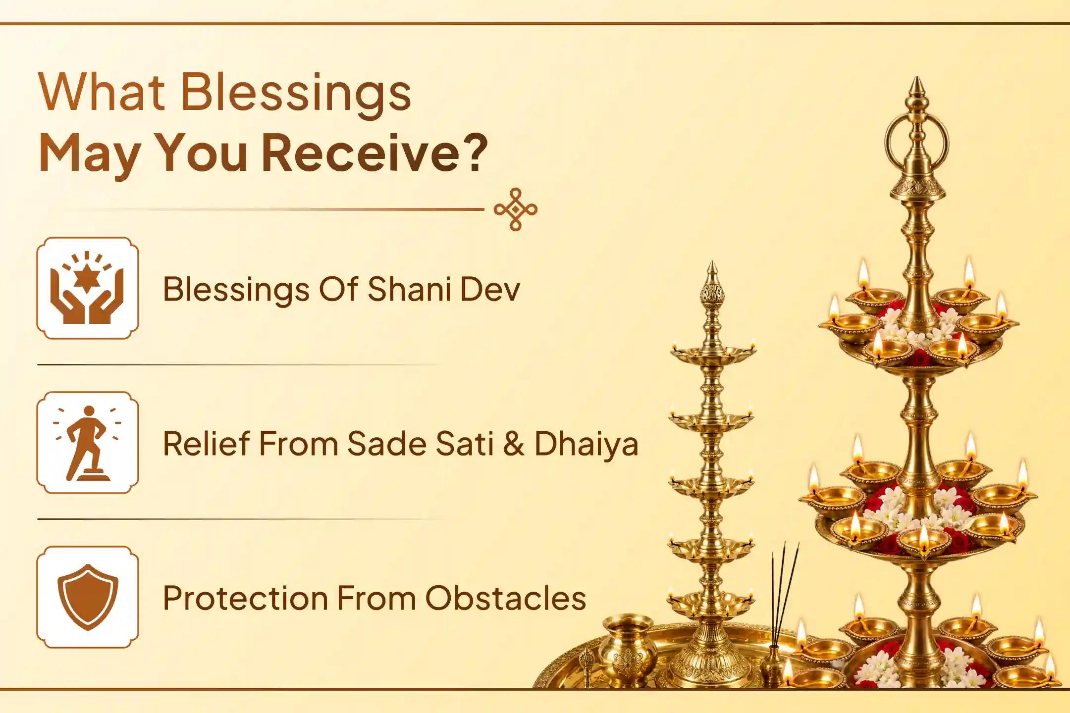 When retrograde Shani begins to delay the results of your hard work, invoking Shani’s grace becomes significant. 