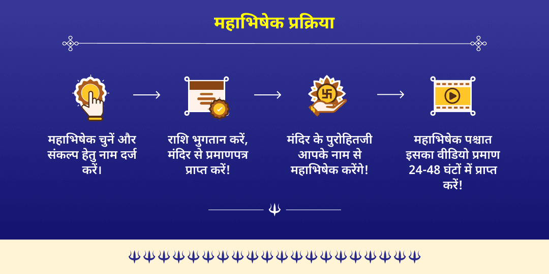 कालाष्टमी भय मुक्ति काल भैरव उज्जैन दंडनाथ तेल महाभिषेक