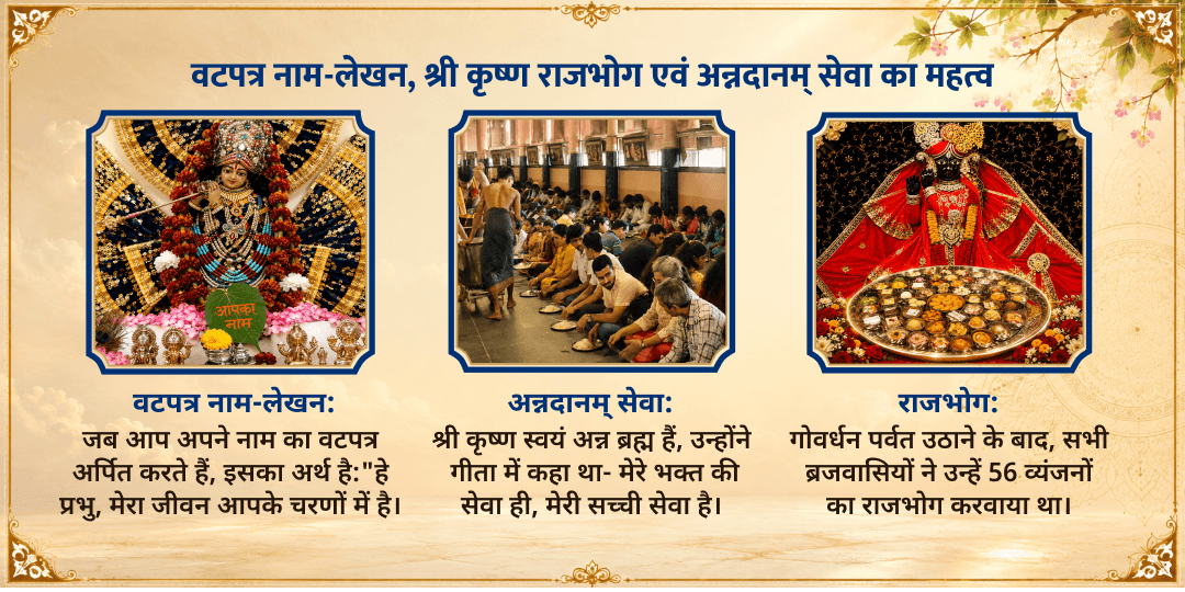 श्री कृष्ण जन्माष्टमी 'धर्माधिकारी' वटपत्र नाम-लेखन, श्री कृष्ण राजभोग एवं अन्नदानम् सेवा