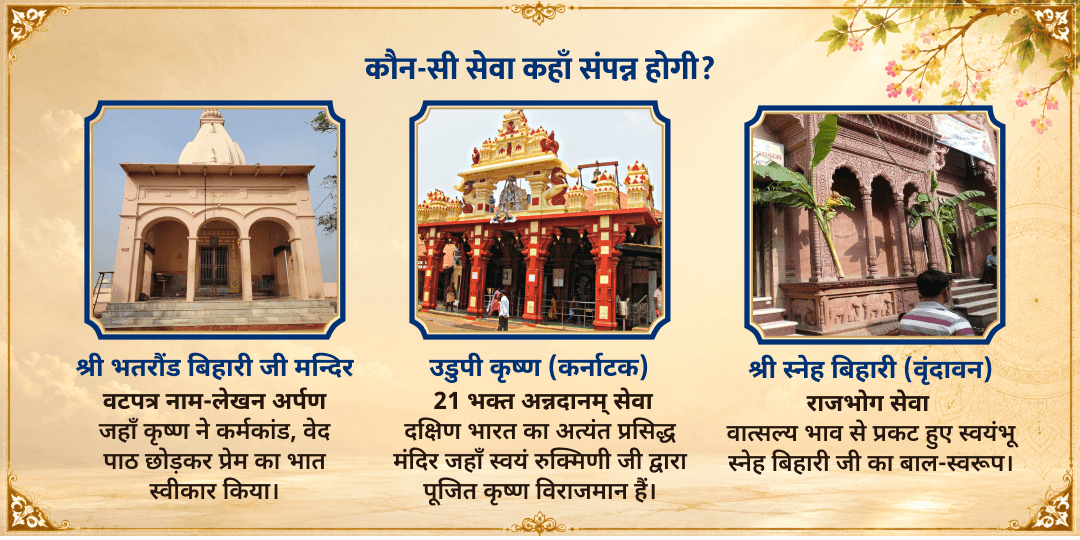 श्री कृष्ण जन्माष्टमी 'धर्माधिकारी' वटपत्र नाम-लेखन, श्री कृष्ण राजभोग एवं अन्नदानम् सेवा