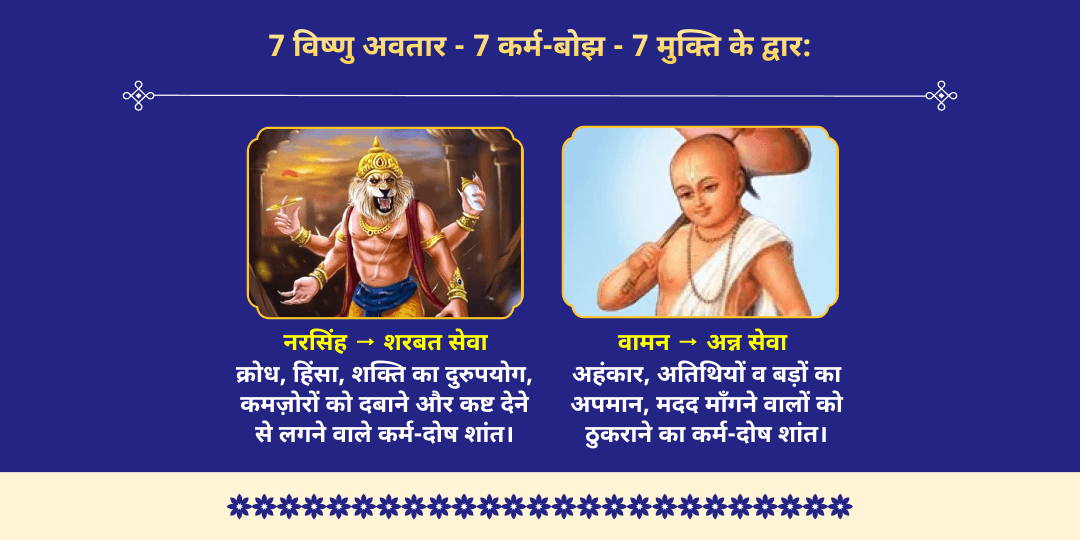 अजा एकादशी 7 विष्णु अवतार 7 जन्म कर्म-शुद्धि महासेवा