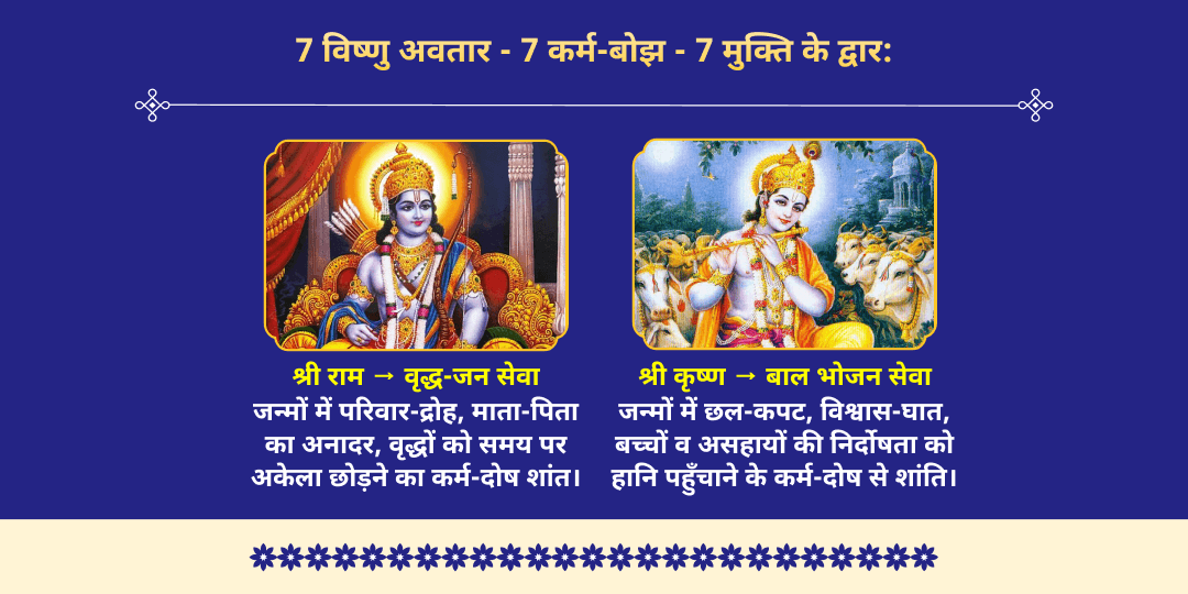 अजा एकादशी 7 विष्णु अवतार 7 जन्म कर्म-शुद्धि महासेवा