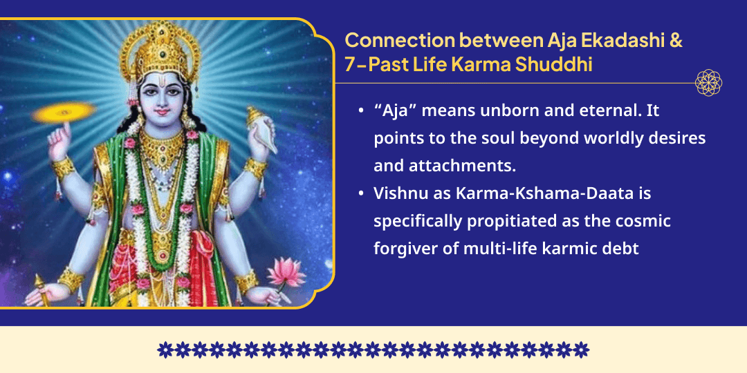 Aja Ekadashi 7 Vishnu Avatars 7 Past Lives Karma-Shuddhi Mahaseva 