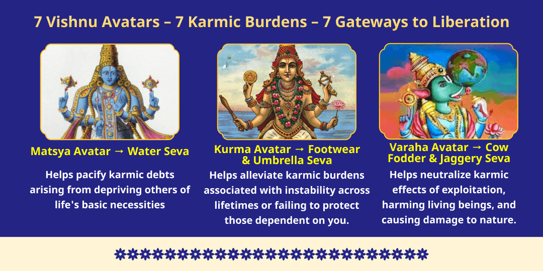 Aja Ekadashi 7 Vishnu Avatars 7 Past Lives Karma-Shuddhi Mahaseva 
