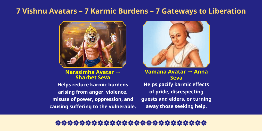 Aja Ekadashi 7 Vishnu Avatars 7 Past Lives Karma-Shuddhi Mahaseva 