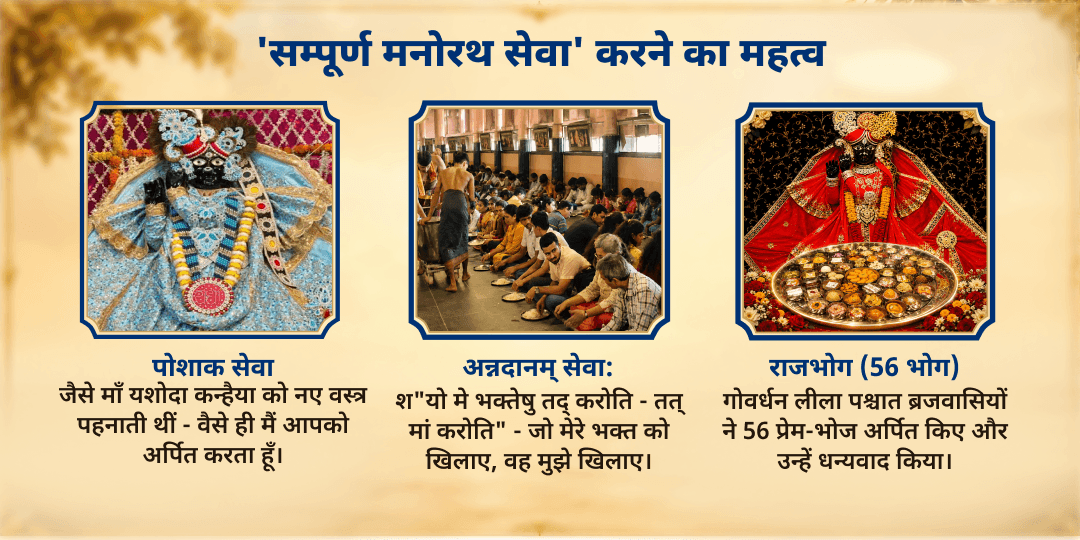 श्री कृष्ण जन्माष्टमी विशेष संपूर्ण मनोरथ सेवा
