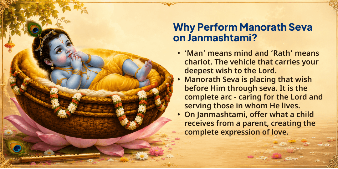 Shri Krishna Janmashtami Special Sampoorna Manorath Seva