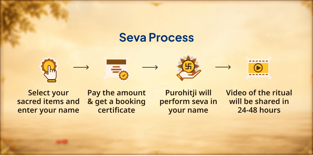 Shri Krishna Janmashtami Special Sampoorna Manorath Seva