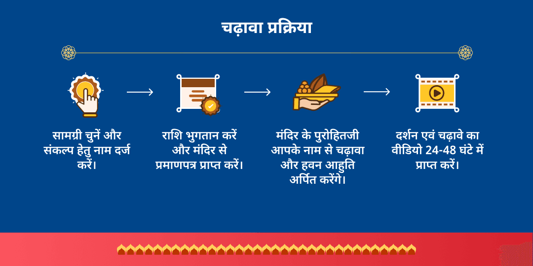 शुक्र अमावस्या सर्व सिद्धि सर्व रक्षा 5 मंदिर चढ़ावा 