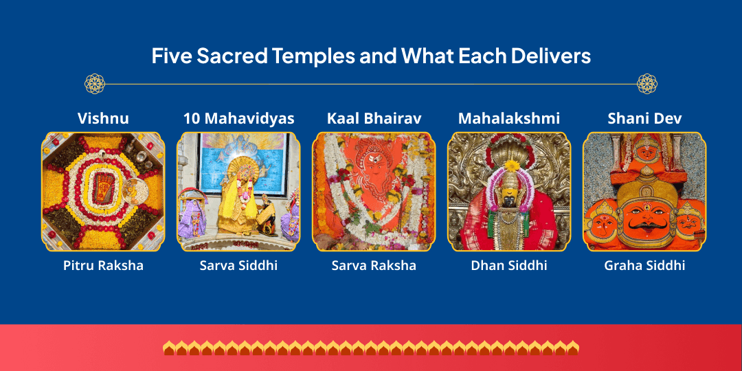 Shukra Amavasya Sarva Siddhi Sarva Raksha 5 Temples Chadhava