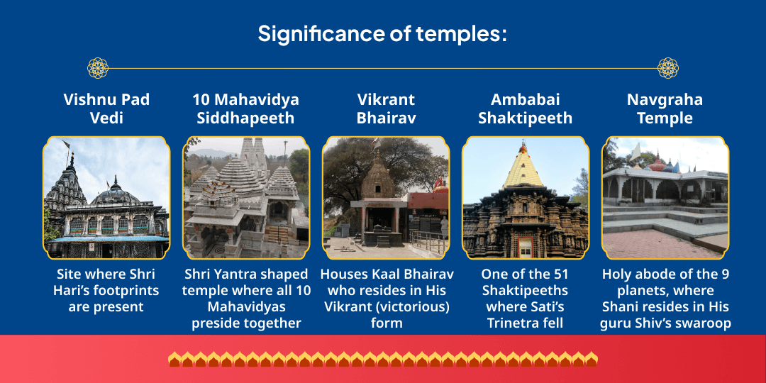 Shukra Amavasya Sarva Siddhi Sarva Raksha 5 Temples Chadhava