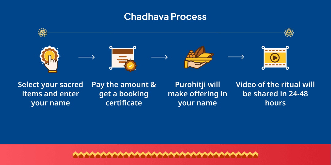 Shukra Amavasya Sarva Siddhi Sarva Raksha 5 Temples Chadhava