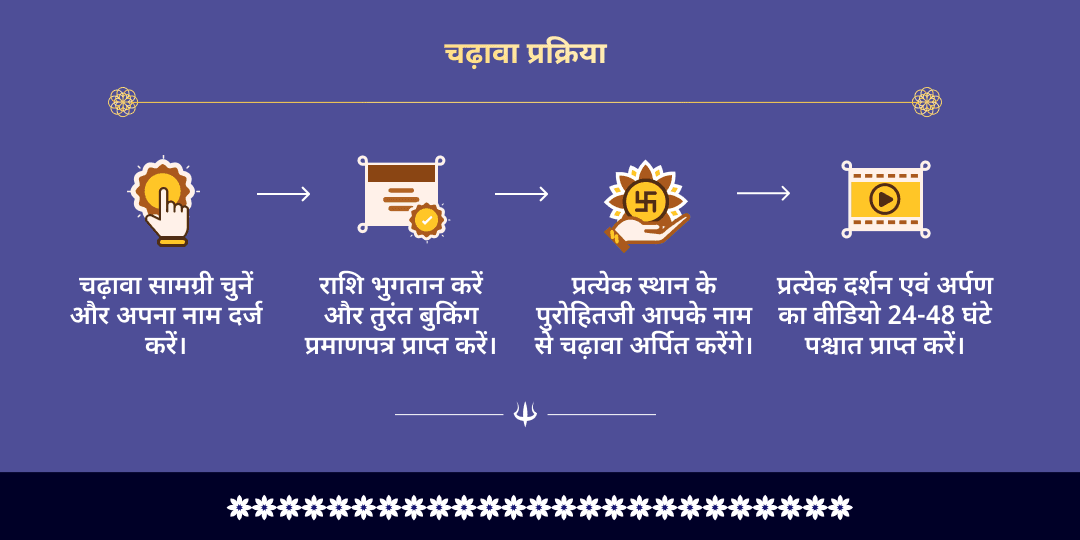 सोमवार एकादशी हरि - हर 4 मंदिर चढ़ावा