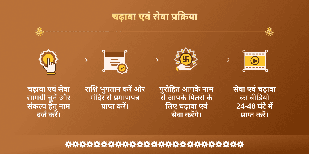 पिठोरी अमावस्या पितृ शांति गया चढ़ावा एवं पंडा सेवा
