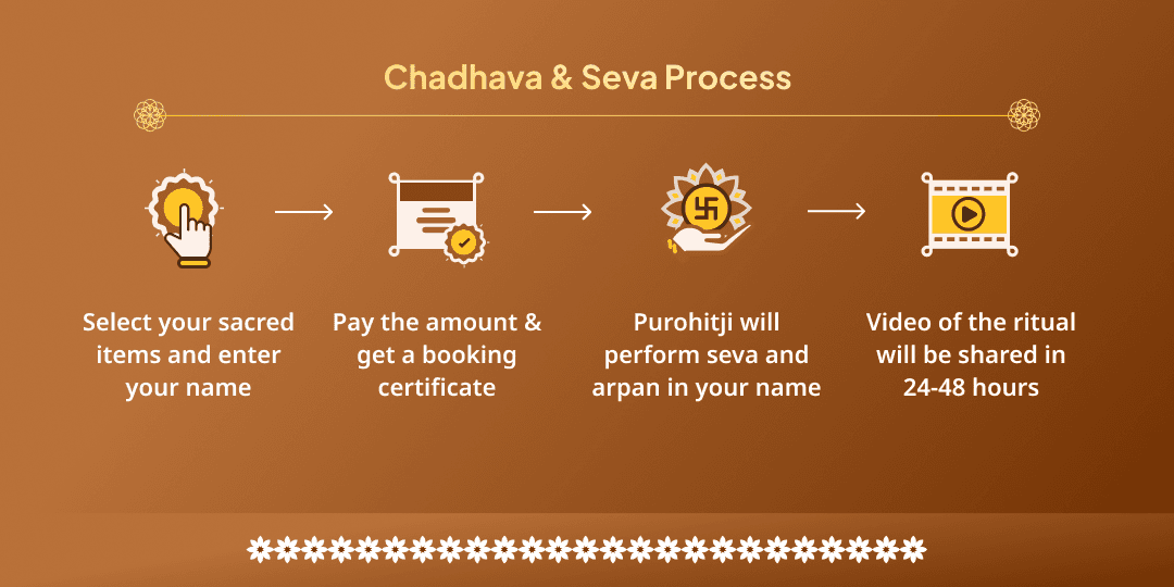 Pithori Amavasya Pitru Shanti Moksha Teertha Gaya Chadhava & Panda Seva