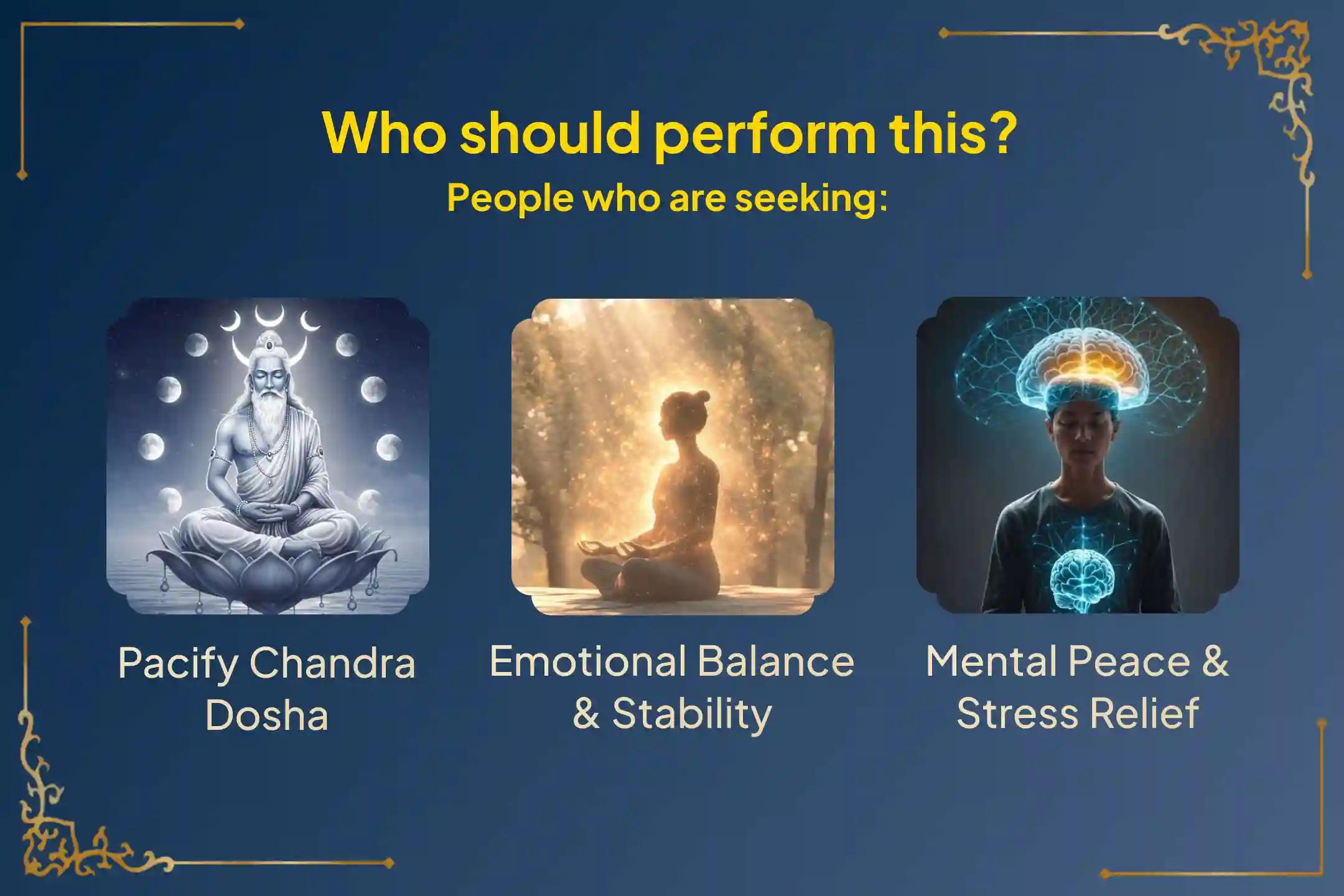 Participate in the 'Chandra Dosha Nivarana Puja' on Vinayaka Chavithi to remove Chandra Dosha, relieve mental stress, and achieve emotional balance through the divine grace of Lord Ganesha.