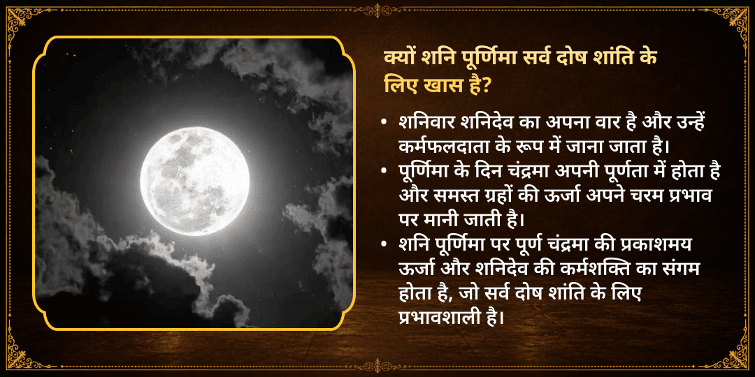 शनि पूर्णिमा महायोग सर्व दोष शांति शनि देव आराधना