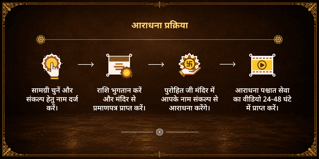 शनि पूर्णिमा महायोग सर्व दोष शांति शनि देव आराधना