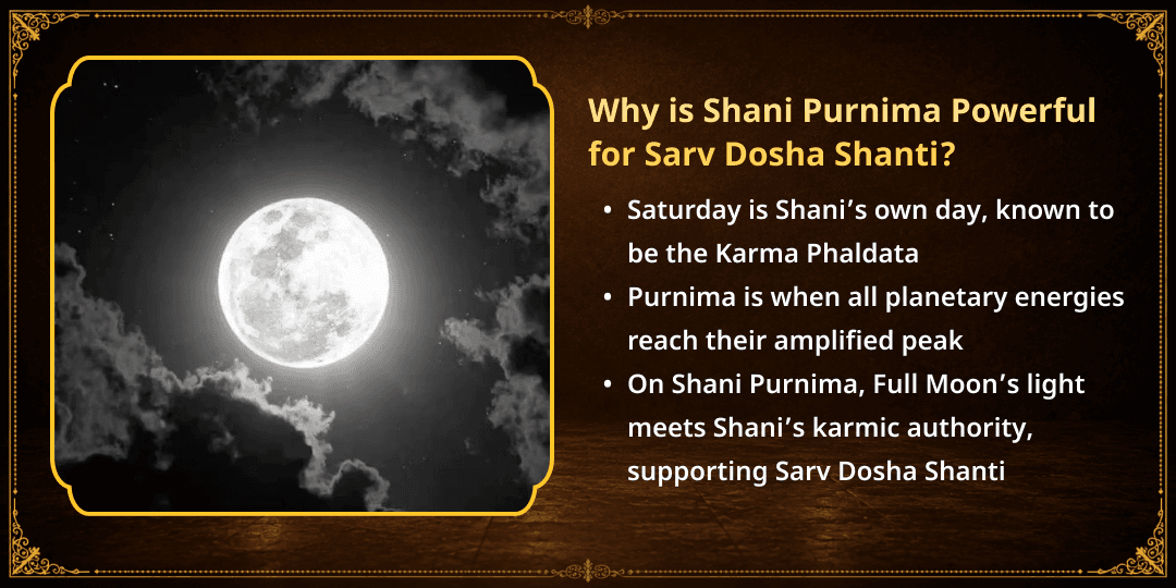 Shani Purnima Mahayog Sarv Dosha Shanti Shani Dev Aradhana