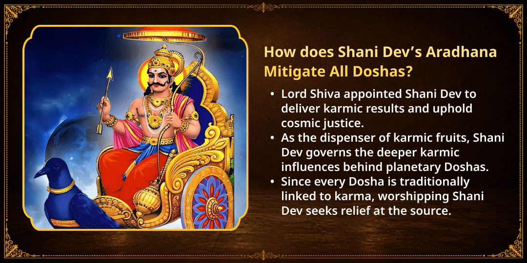 Shani Purnima Mahayog Sarv Dosha Shanti Shani Dev Aradhana