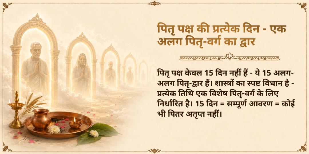 पितृ पक्ष श्राद्ध सम्पूर्ण 15 दिन गया जी पितृ मोक्ष प्राप्ति गयावाल पंडा महासेवा 