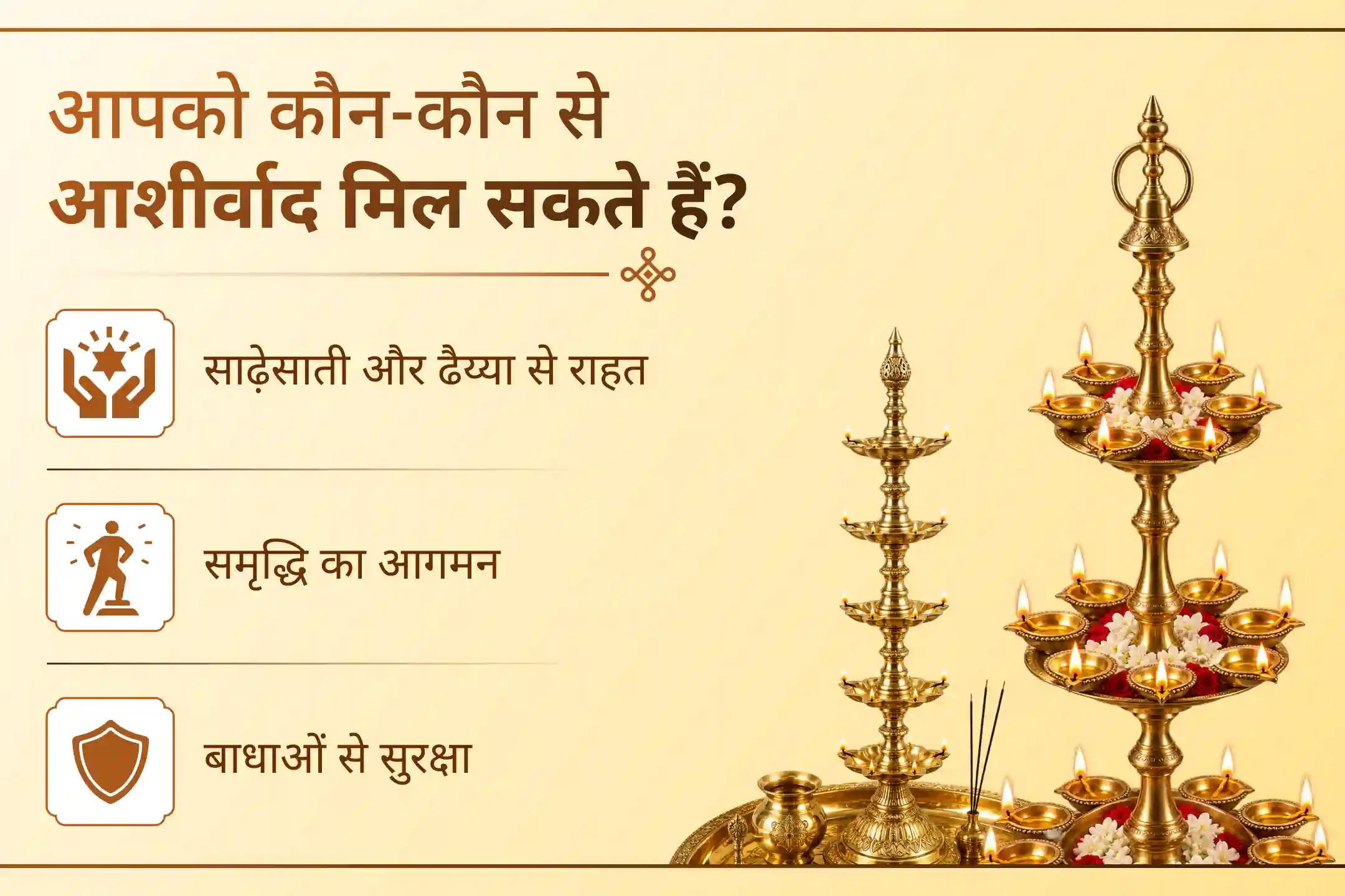शनि वक्री का प्रभाव: कठिन संघर्षों से राहत के लिए प्राचीन तिल तेल अनुष्ठान।