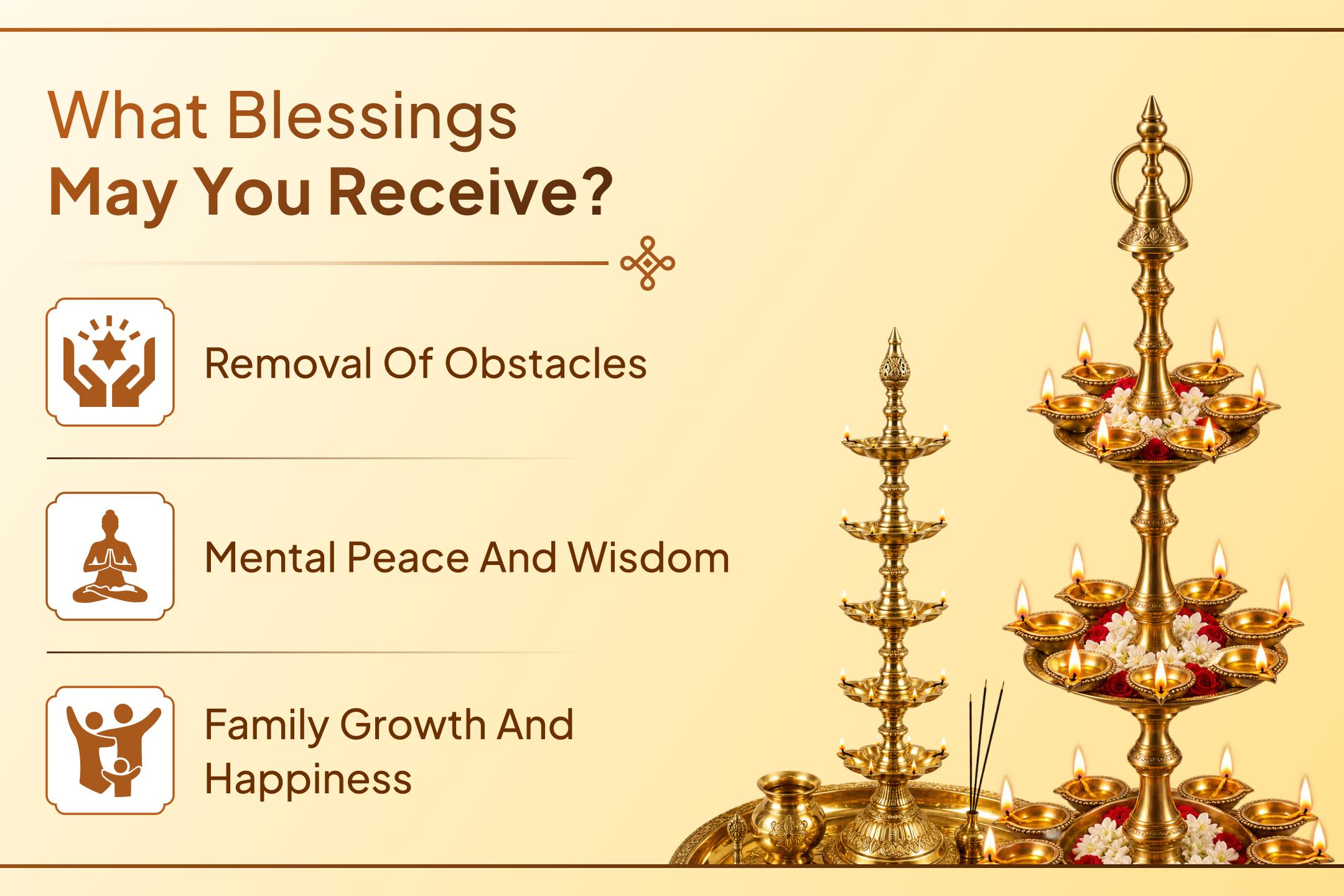 Let Ganesha’s Grace Guide Your 12-Day Spiritual Journey
