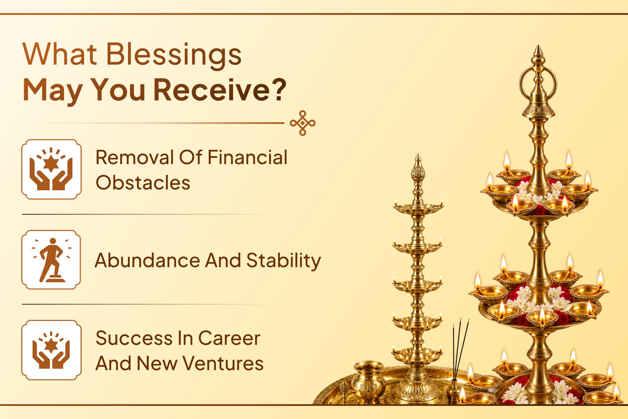 Do you Know  Lakshmi- Ganesh Can Bless you with Abundance if you Do This?