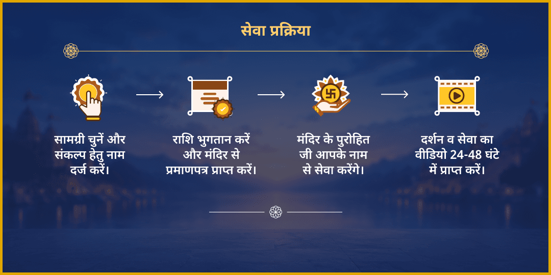 शनि पूर्णिमा 9 ग्रह तृप्ति 9 ब्राह्मण एवं ज़रूरतमंद महासेवा