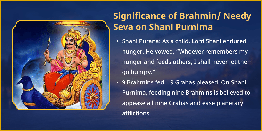 Shani Purnima 9 Graha Tripti 9 Brahmin & Needy Mahaseva