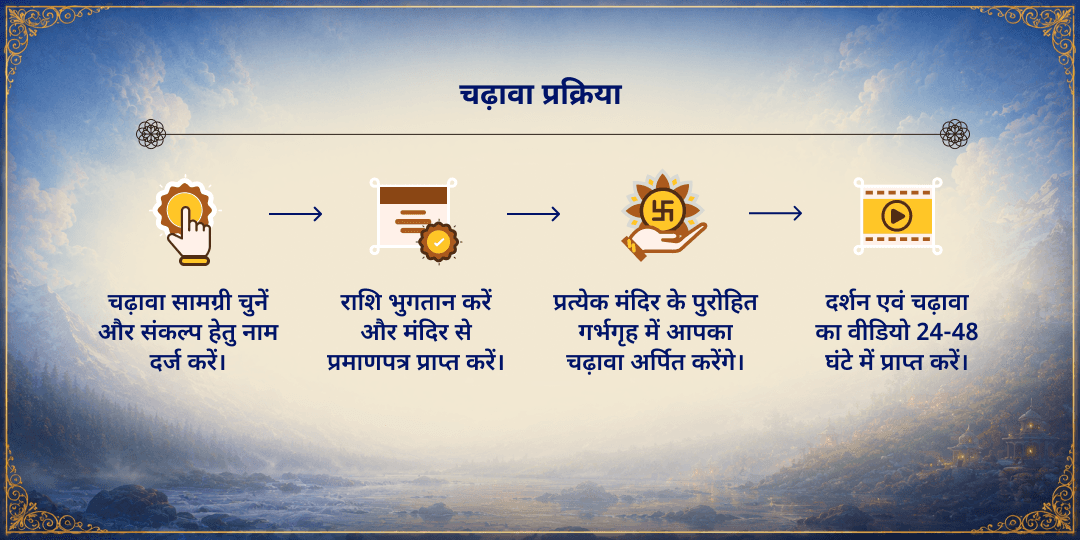 हरतालिका तीज पारिवारिक शांति एवं सुख-समृद्धि गौरी केदारेश्वर काशी चढ़ावा