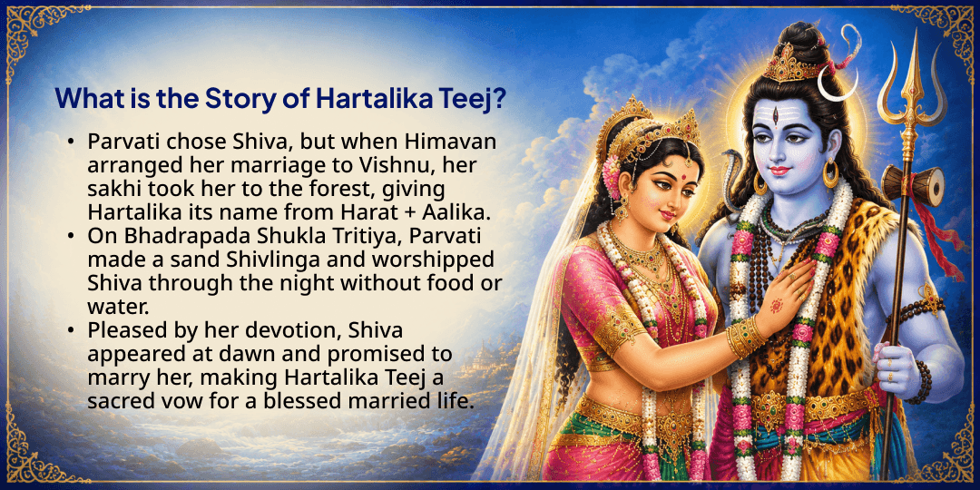 Hartalika Teej Family Well-Being Gauri Kedareshwar Kashi Chadhava