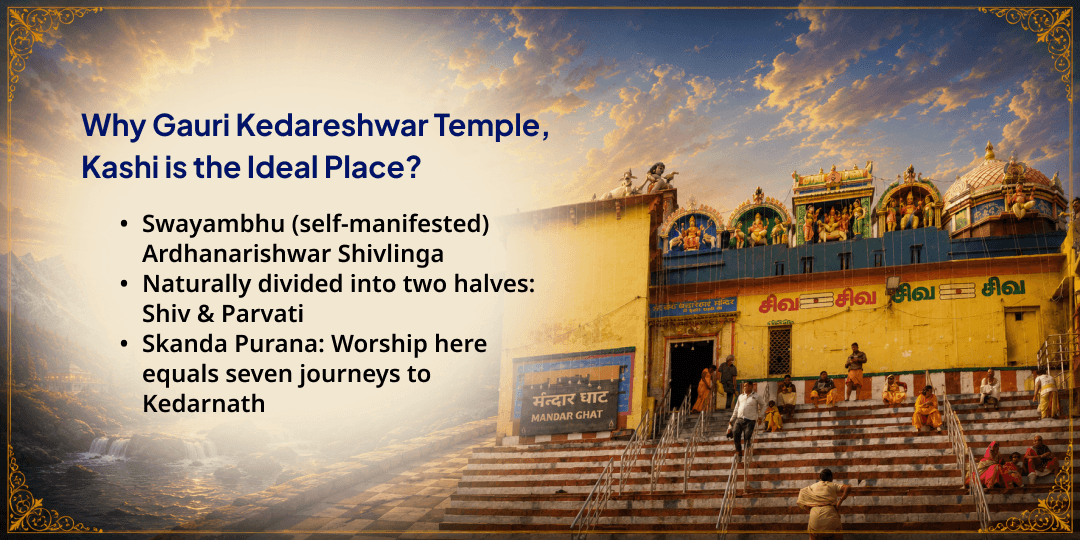 Hartalika Teej Family Well-Being Gauri Kedareshwar Kashi Chadhava